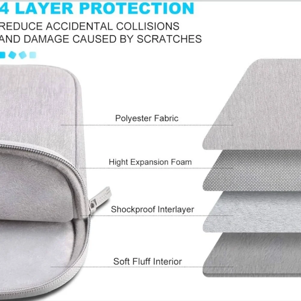 Lacdo Laptop Sleeve
